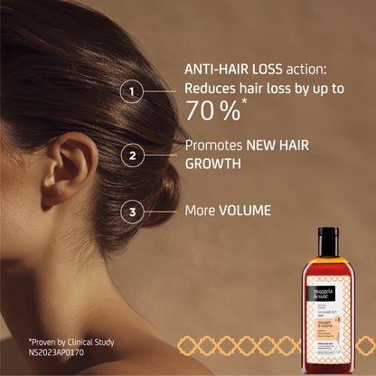 Nº1 Shampoo Strength & Volume 250 ml