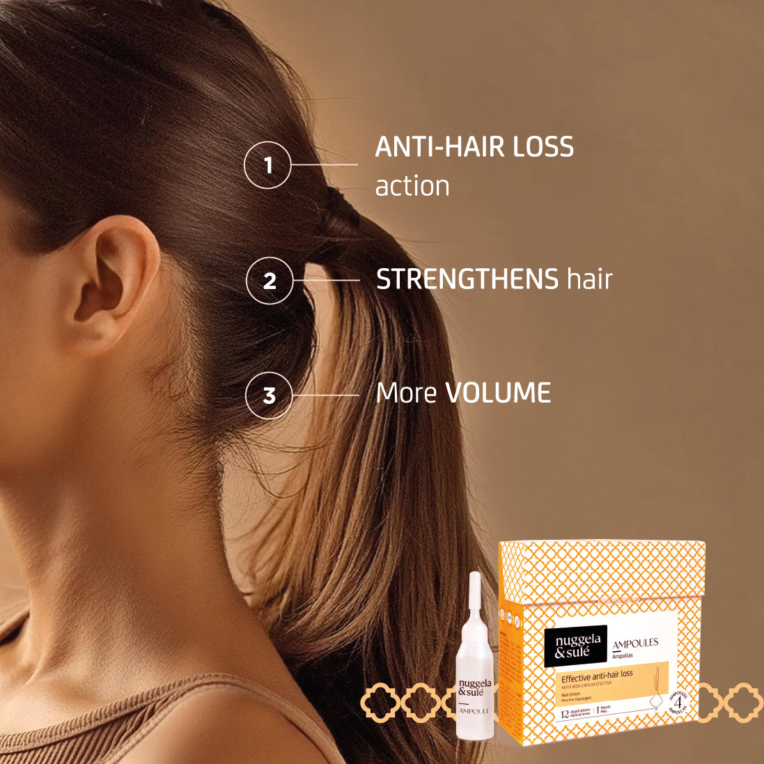 Effective Anti-Hair Loss Ampoule 1 x 10 ml