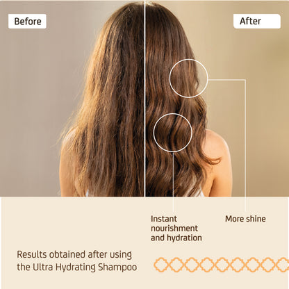 Ultra Hydrating Shampoo 250 ml