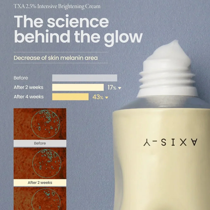 TXA 2.5% INTENSIVE BRIGHTENING CREAM 50ML
